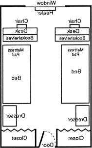 The room is in the shape of a rectangle. At the bottom, there is a door in the middle. The room is symmetrical, with each side having a dresser, a bed, a desk and a chair. On the wall opposite from the door, there is a window and a heater. 